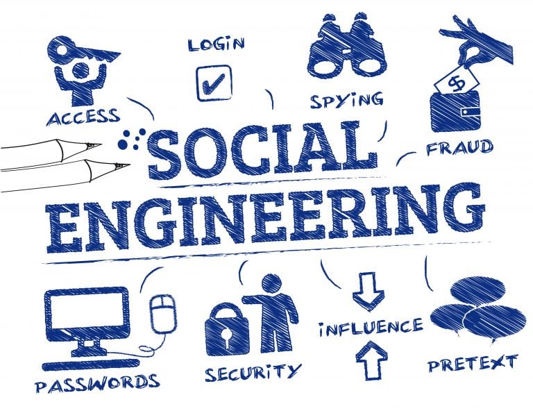 Social Engineering: Difendersi giocando